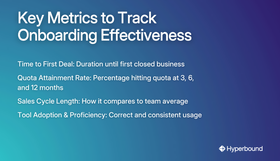 Key Metrics to Track Onboarding Effectiveness