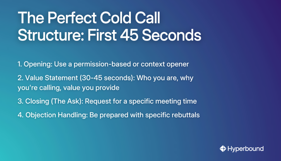 The Perfect Cold Call Structure: First 45 Seconds