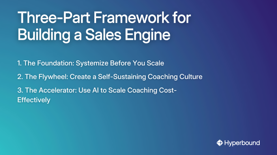 Three-Part Framework for Building a Sales Engine