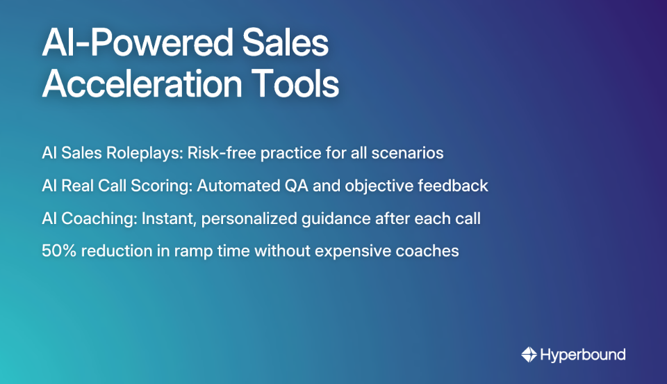 AI-Powered Sales Acceleration Tools