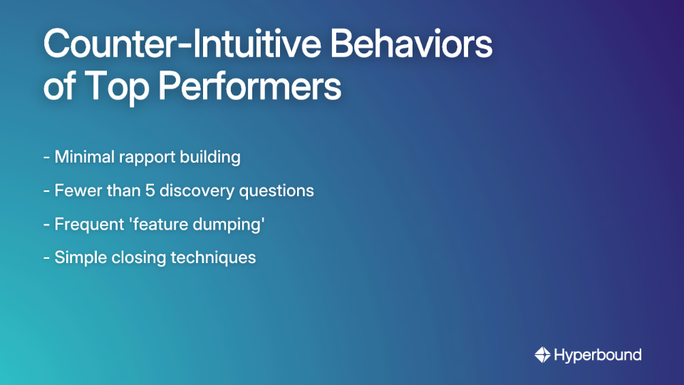 Counter-Intuitive Behaviors of Top Performers
