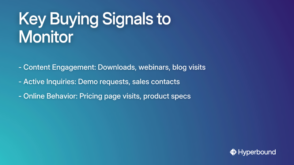 Key Buying Signals to Monitor
