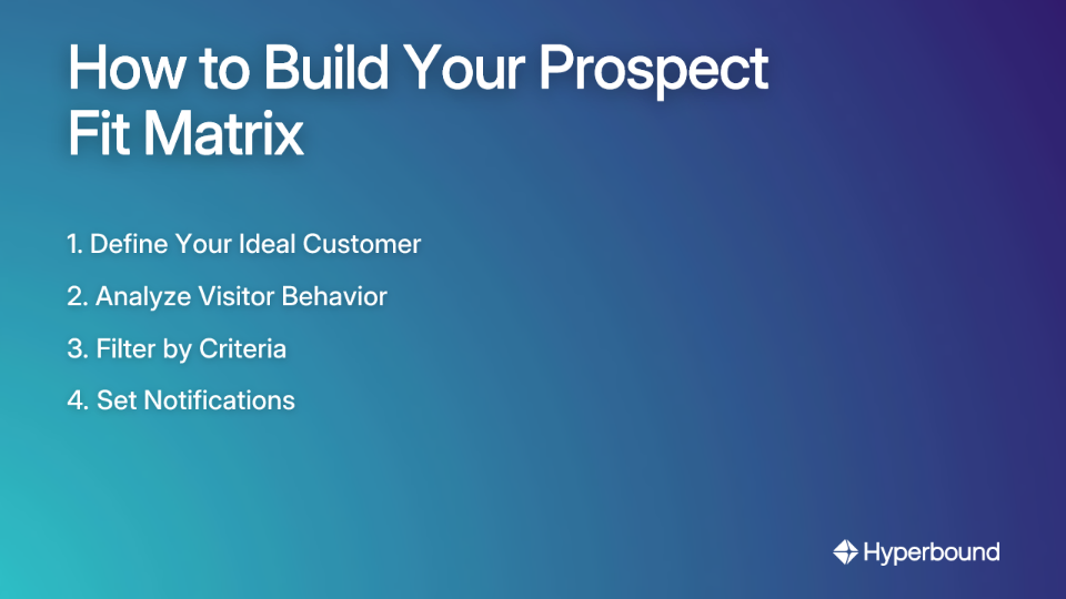 How to Build Your Prospect Fit Matrix