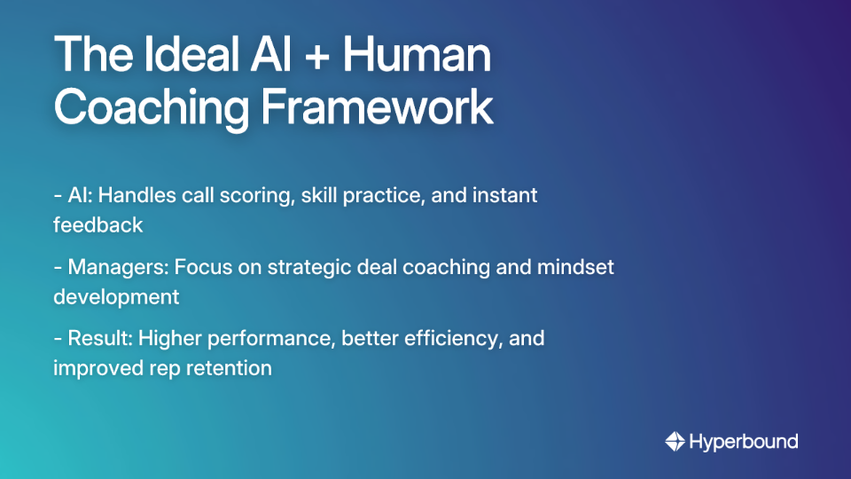 The Ideal AI + Human Coaching Framework