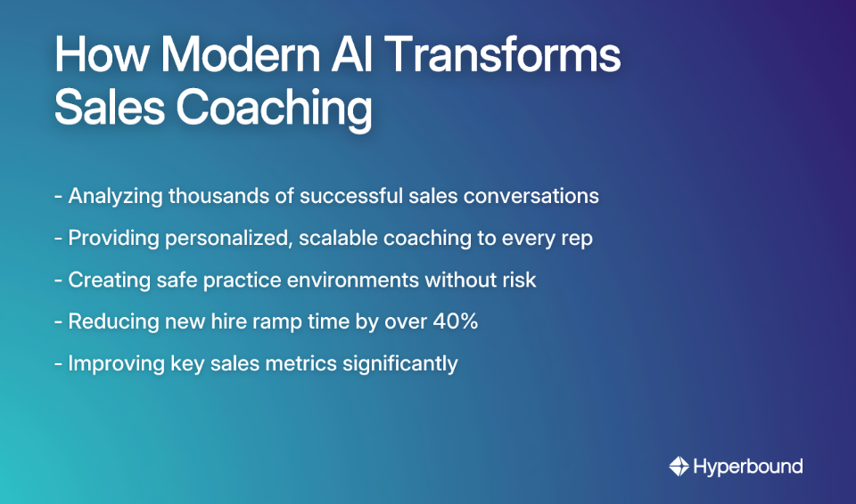 How Modern AI Transforms Sales Coaching