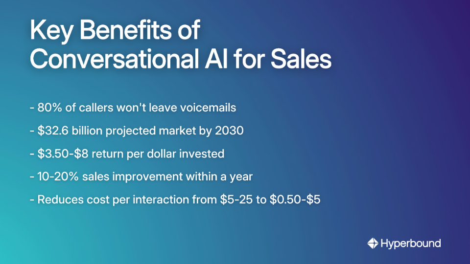 Key Benefits of Conversational AI for Sales
