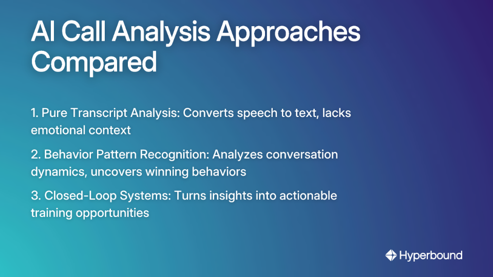 AI Call Analysis Approaches Compared