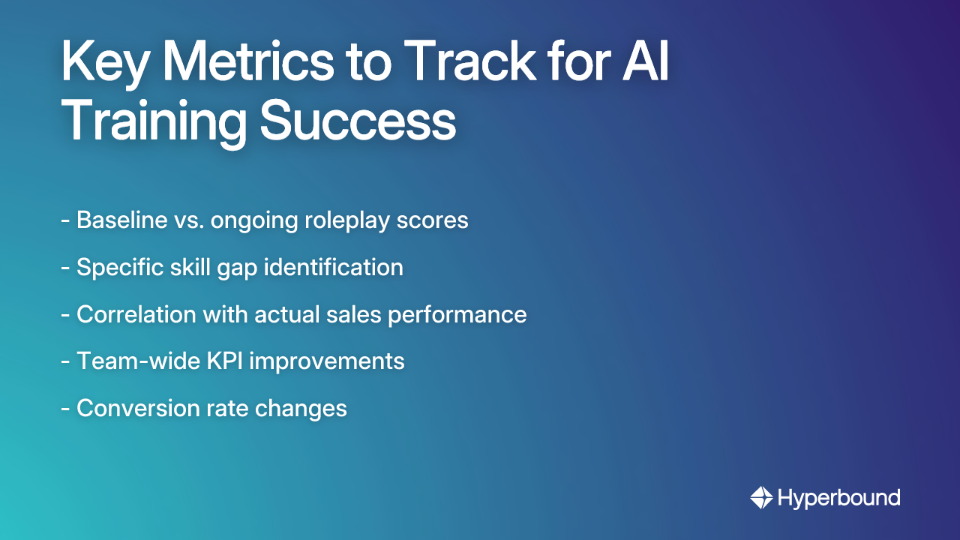 Key Metrics to Track for AI Training Success