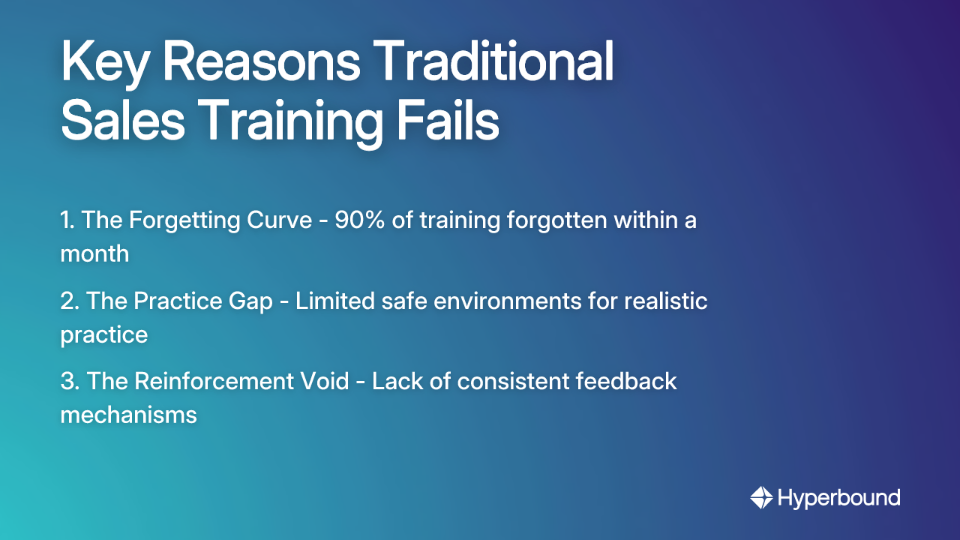 Key Reasons Traditional Sales Training Fails