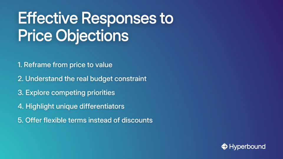 Effective Responses to Price Objections