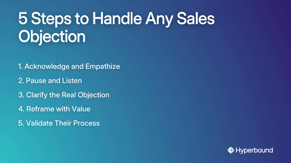5 Steps to Handle Any Sales Objection