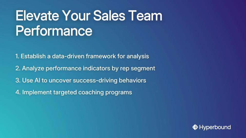 Elevate Your Sales Team Performance