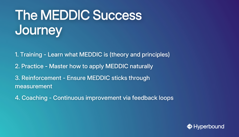 The MEDDIC Success Journey
