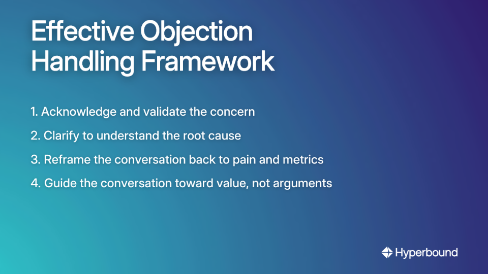 Effective Objection Handling Framework