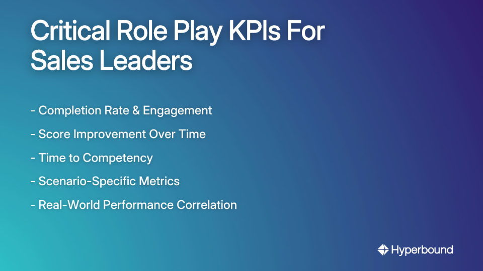 Critical Role Play KPIs For Sales Leaders