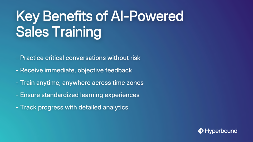 Key Benefits of AI-Powered Sales Training