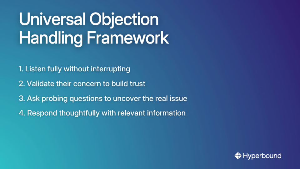 Universal Objection Handling Framework