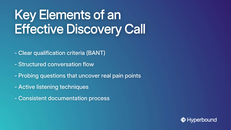 Key Elements of an Effective Discovery Call
