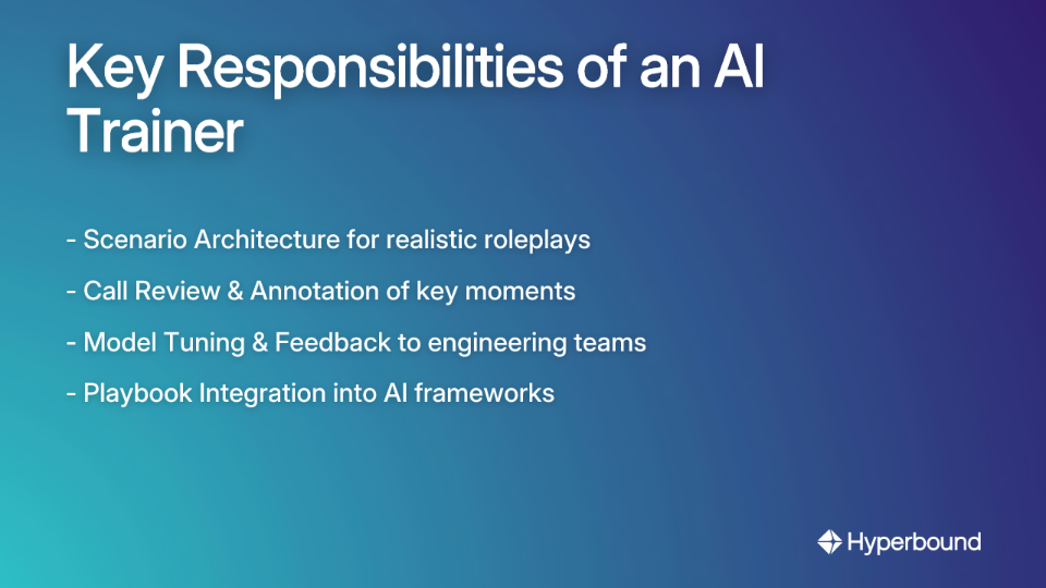 Key Responsibilities of an AI Trainer: Scenario Architecture, Call Review & Annotation, Model Tuning & Feedback, Playbook Integration.