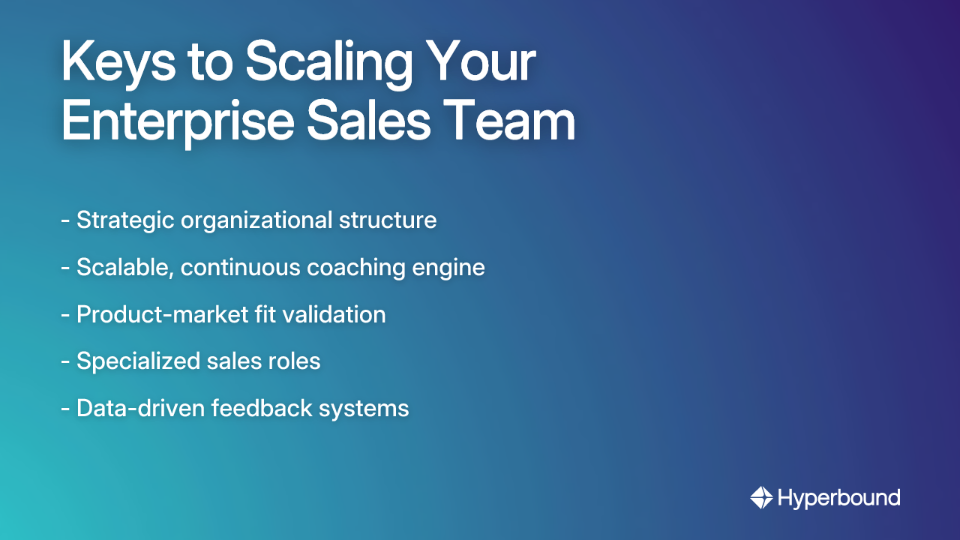 Keys to Scaling Your Enterprise Sales Team