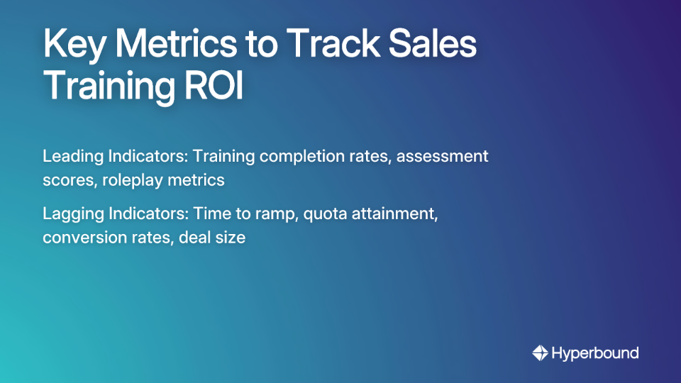 Key Metrics to Track Sales Training ROI