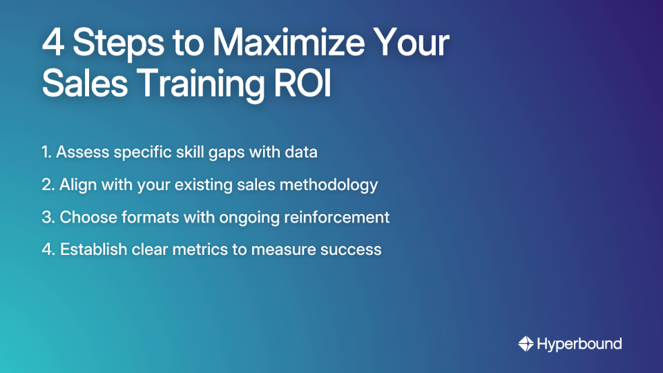 4 Steps to Maximize Your Sales Training ROI