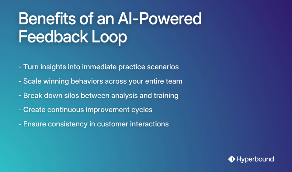 Benefits of an AI-Powered Feedback Loop