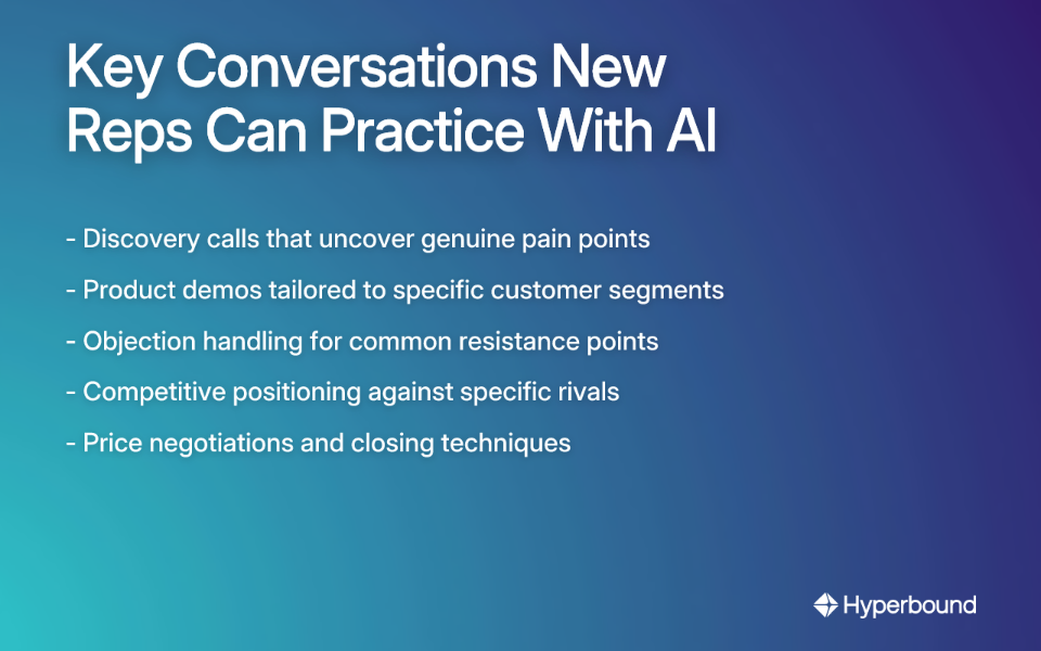 Key Conversations New Reps Can Practice With AI