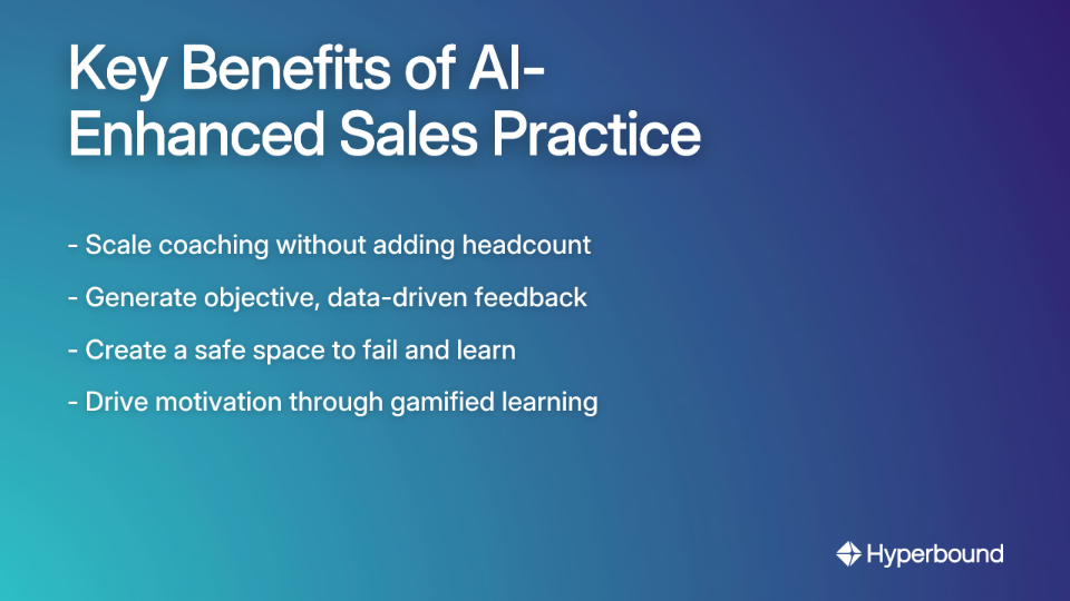 Key Benefits of AI-Enhanced Sales Practice