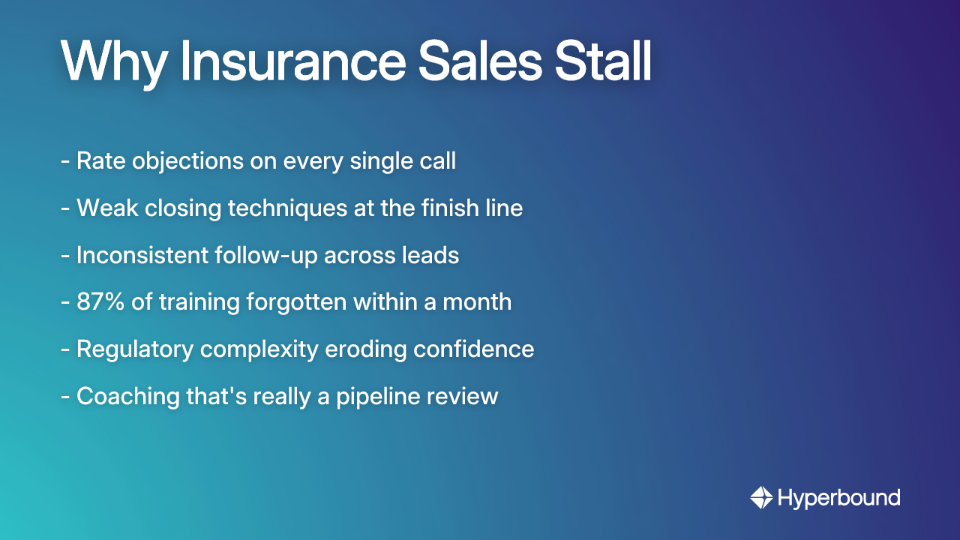 Why Insurance Sales Stall