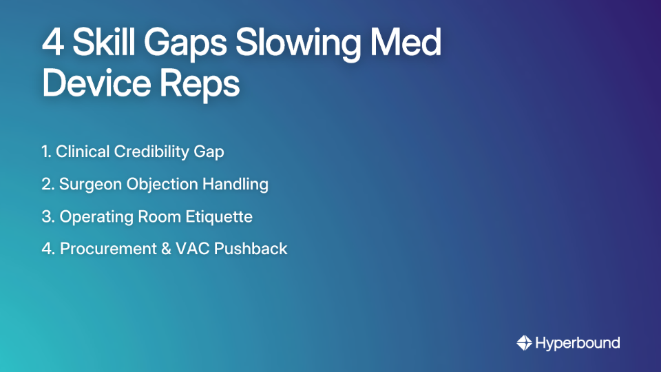 4 Skill Gaps Slowing Med Device Reps