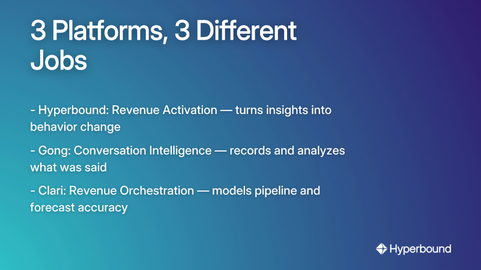 3 Platforms, 3 Different Jobs