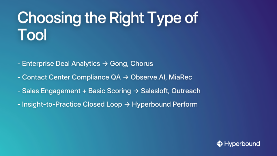 Choosing the Right Type of Tool: Enterprise Deal Analytics (Gong, Chorus), Contact Center Compliance QA (Observe.AI, MiaRec), Sales Engagement (Salesloft, Outreach), and Insight-to-Practice (Hyperbound Perform).