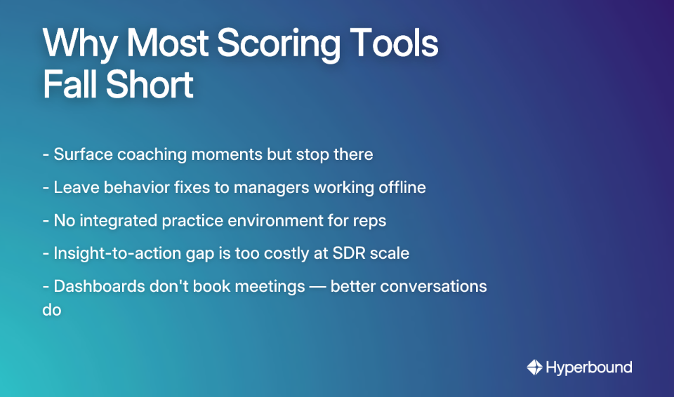 Why Most Scoring Tools Fall Short