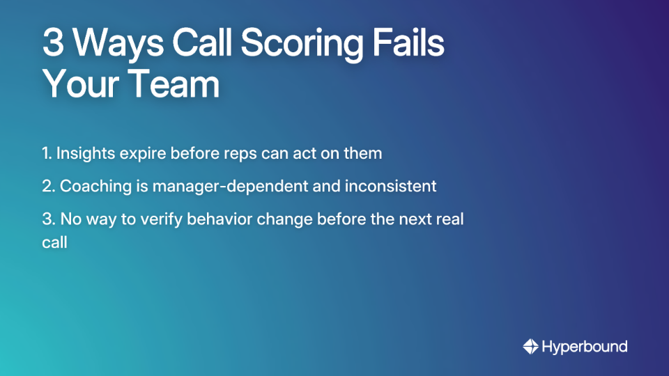3 Ways Call Scoring Fails Your Team