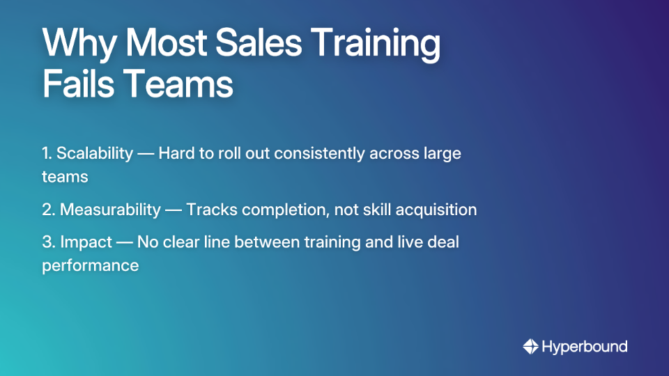 Why Most Sales Training Fails Teams