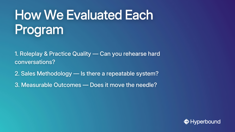 How We Evaluated Each Program