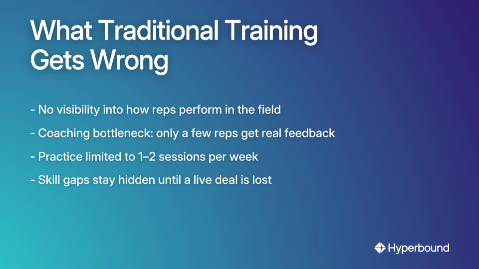 What Traditional Training Gets Wrong