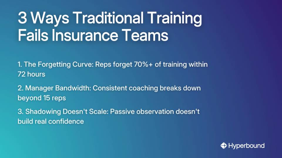 3 Ways Traditional Training Fails Insurance Teams