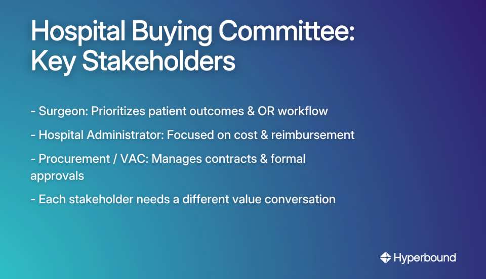 Hospital Buying Committee: Key Stakeholders