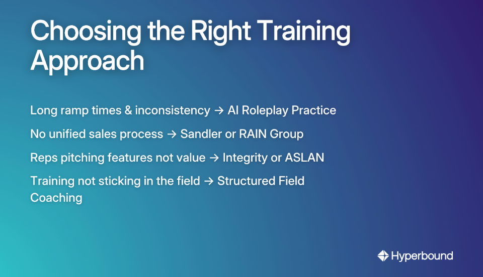 Choosing the Right Training Approach