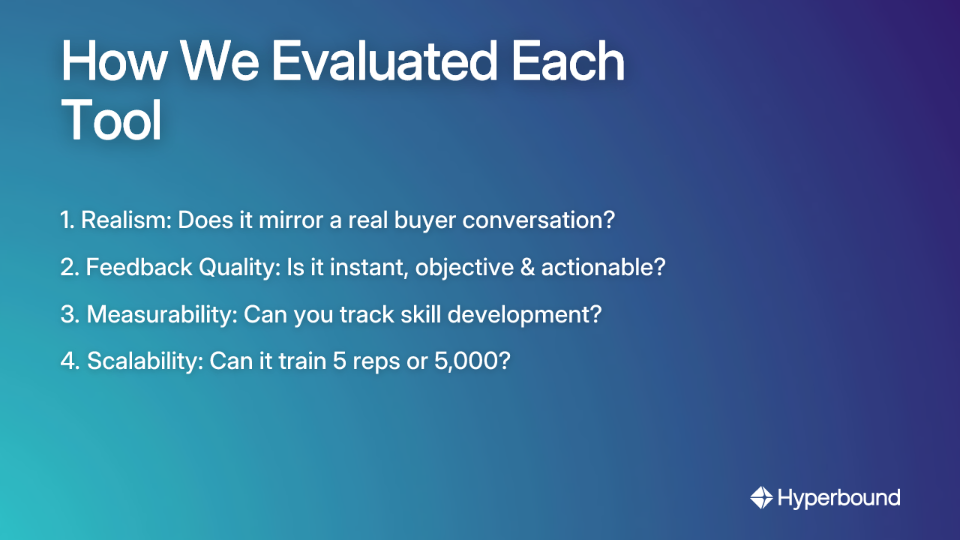 How We Evaluated Each Tool