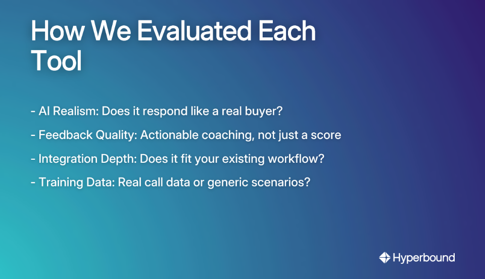 How We Evaluated Each Tool