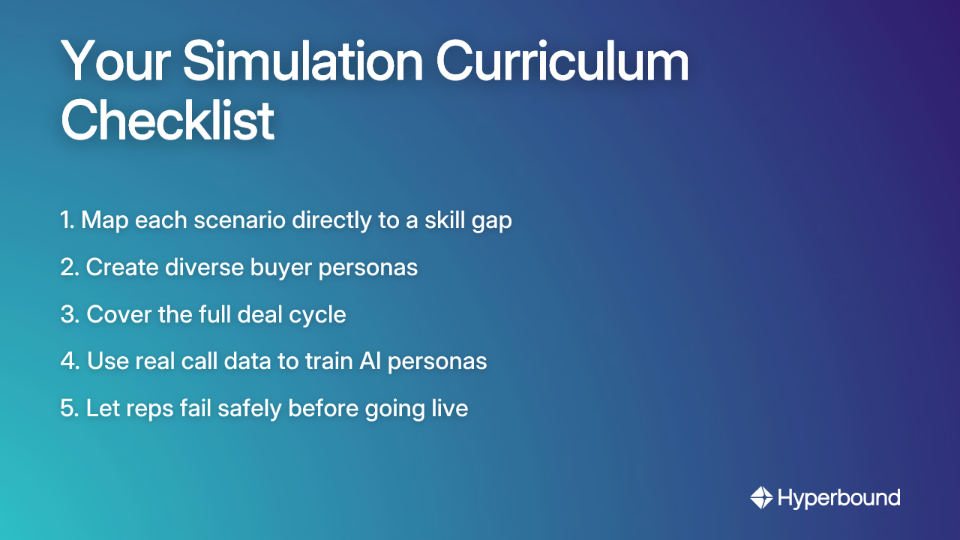 Your Simulation Curriculum Checklist