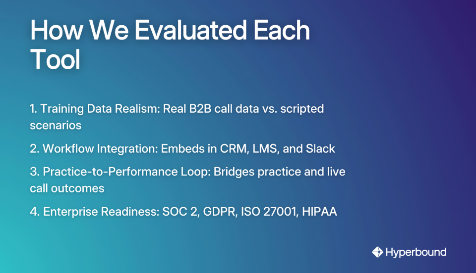 How We Evaluated Each Tool