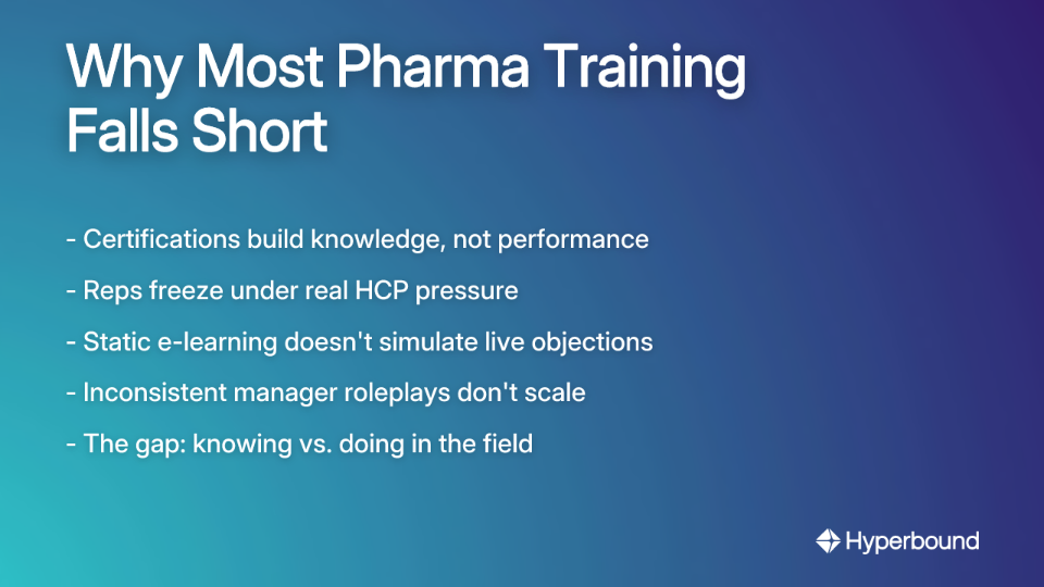 Why Most Pharma Training Falls Short