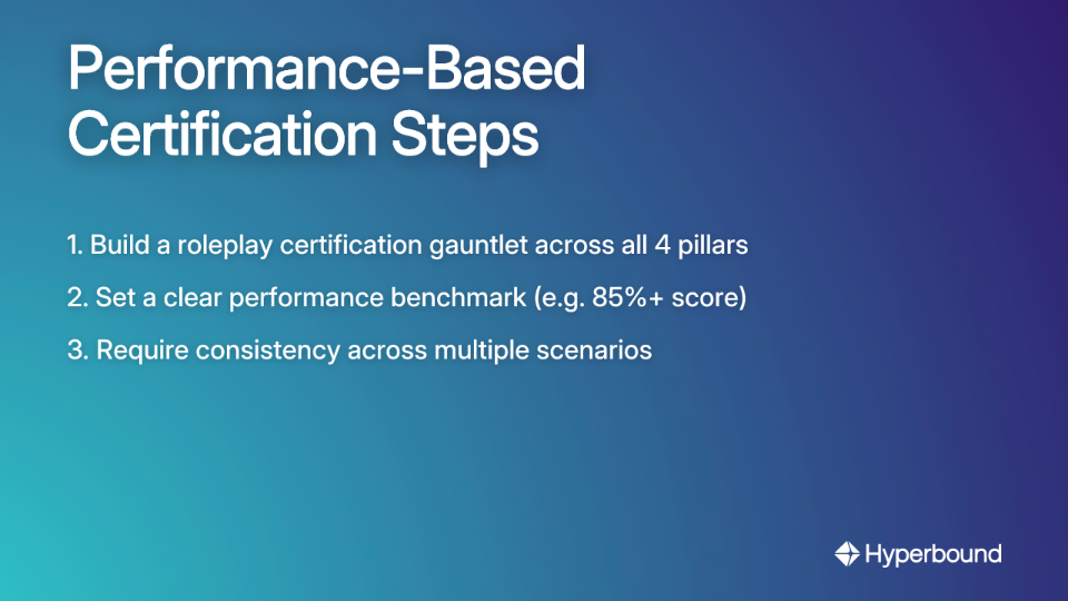 Performance-Based Certification Steps