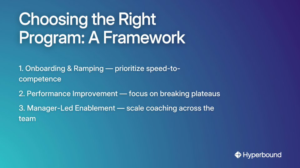 Choosing the Right Program: A Framework