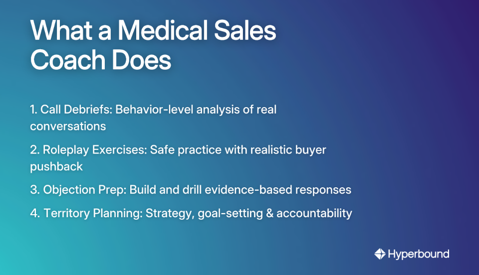 What a Medical Sales Coach Does
