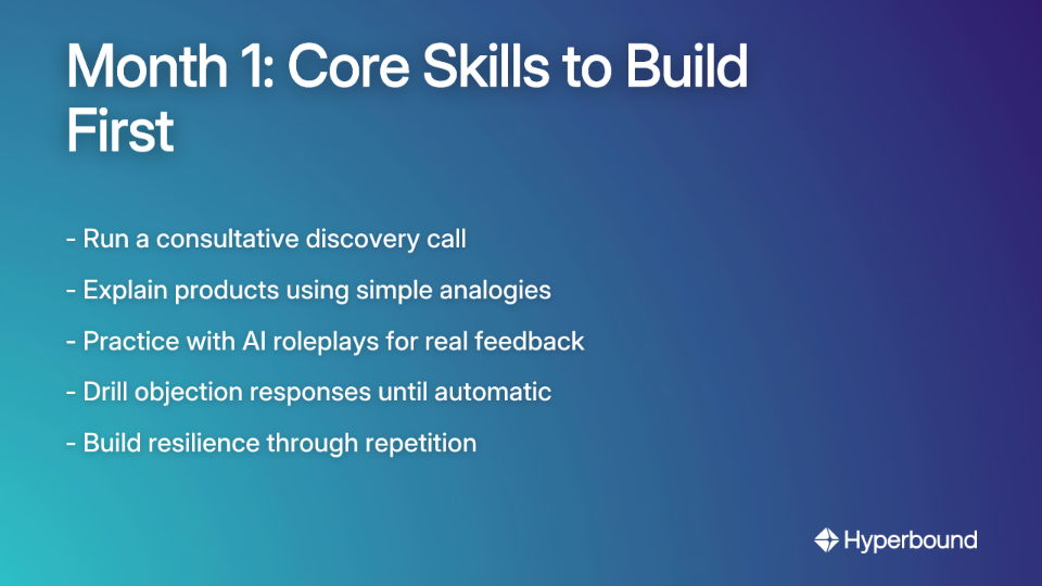 Month 1: Core Skills to Build First